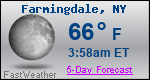 Weather Forecast for Farmingdale, NY