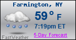 Weather Forecast for Farmington, NY