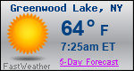 Weather Forecast for Greenwood Lake, NY