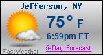 Weather Forecast for Jefferson, NY