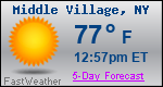 Weather Forecast for Middle Village, NY