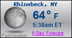 Weather Forecast for Rhinebeck, NY