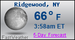 Weather Forecast for Ridgewood, NY
