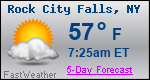 Weather Forecast for Rock City Falls, NY