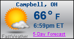 Weather Forecast for Campbell, OH
