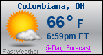 Weather Forecast for Columbiana, OH