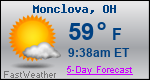 Weather Forecast for Monclova, OH