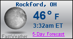 Weather Forecast for Rockford, OH