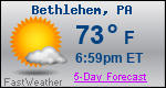 Weather Forecast for Bethlehem, PA