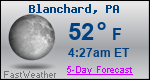 Weather Forecast for Blanchard, PA
