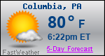 Weather Forecast for Columbia, PA