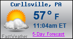 Weather Forecast for Curllsville, PA