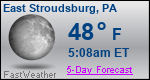 Weather Forecast for East Stroudsburg, PA