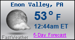 Weather Forecast for Enon Valley, PA