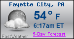 Weather Forecast for Fayette City, PA