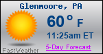 Weather Forecast for Glenmoore, PA