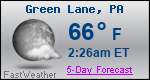 Weather Forecast for Green Lane, PA