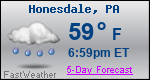 Weather Forecast for Honesdale, PA