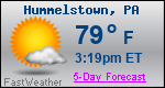 Weather Forecast for Hummelstown, PA