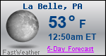 Weather Forecast for La Belle, PA