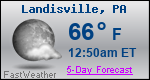 Weather Forecast for Landisville, PA