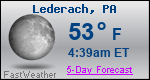 Weather Forecast for Lederach, PA