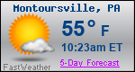 Weather Forecast for Montoursville, PA