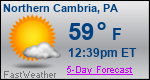 Weather Forecast for Northern Cambria, PA