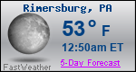 Weather Forecast for Rimersburg, PA