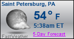 Weather Forecast for Saint Petersburg, PA