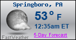 Weather Forecast for Springboro, PA