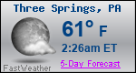 Weather Forecast for Three Springs, PA