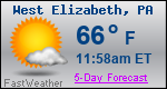 Weather Forecast for West Elizabeth, PA