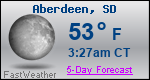 Weather Forecast for Aberdeen, SD
