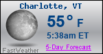 Weather Forecast for Charlotte, VT