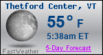 Weather Forecast for Thetford Center, VT
