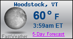 Weather Forecast for Woodstock, VT