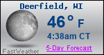 Weather Forecast for Deerfield, WI