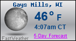 Weather Forecast for Gays Mills, WI