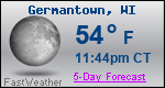 Weather Forecast for Germantown, WI