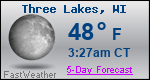 Weather Forecast for Three Lakes, WI