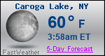 Weather Forecast for Caroga Lake, NY