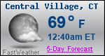 Weather Forecast for Central Village, CT