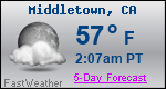 Weather Forecast for Middletown, CA