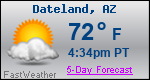 Weather Forecast for Dateland, AZ