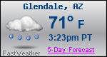 Weather Forecast for Glendale, AZ