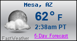 Weather Forecast for Mesa, AZ