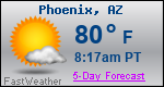 Weather Forecast for Phoenix, AZ