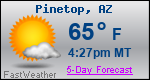 Weather Forecast for Pinetop, AZ