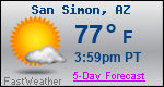 Weather Forecast for San Simon, AZ